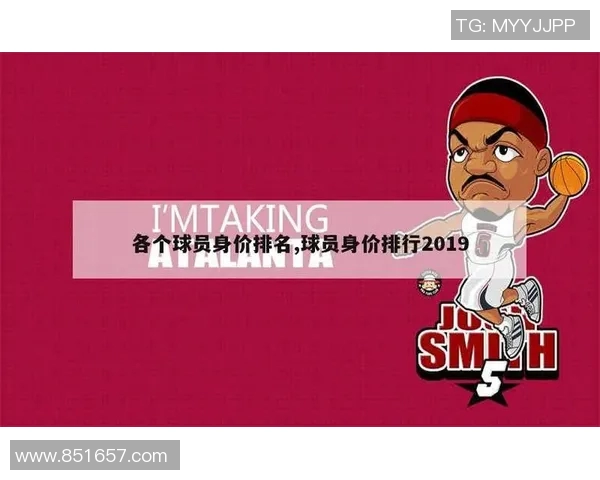 全球足球明星个人身价排行榜揭晓谁是最值钱的球员 全球足球明星个人身价排行榜揭晓谁是最值钱的球员