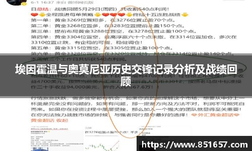 埃因霍温与奥莫尼亚历史交锋记录分析及战绩回顾