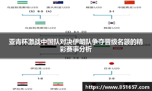 亚青杯激战中国队对决伊朗队争夺晋级名额的精彩赛事分析