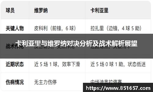 卡利亚里与维罗纳对决分析及战术解析展望