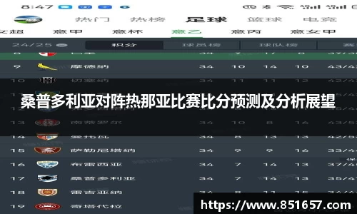 桑普多利亚对阵热那亚比赛比分预测及分析展望
