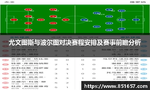 尤文图斯与波尔图对决赛程安排及赛事前瞻分析