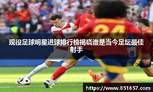 现役足球明星进球排行榜揭晓谁是当今足坛最佳射手